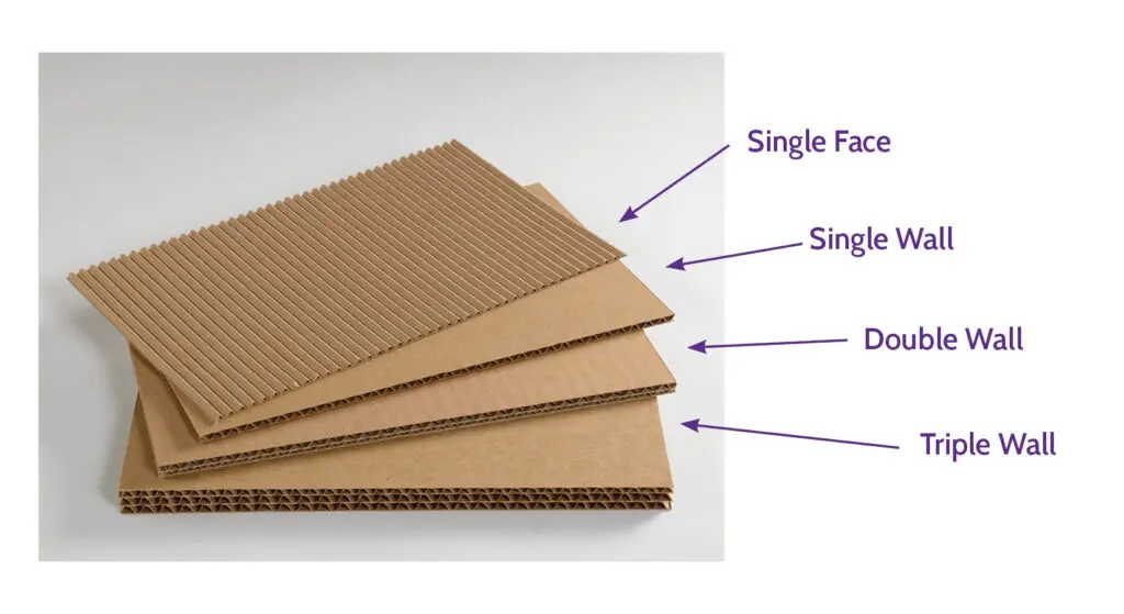 What is Kraft Liner Board and Why It Is Essential for Corrugated Packaging